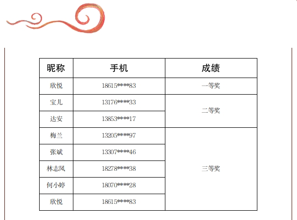 微信截图_20231019172805.png