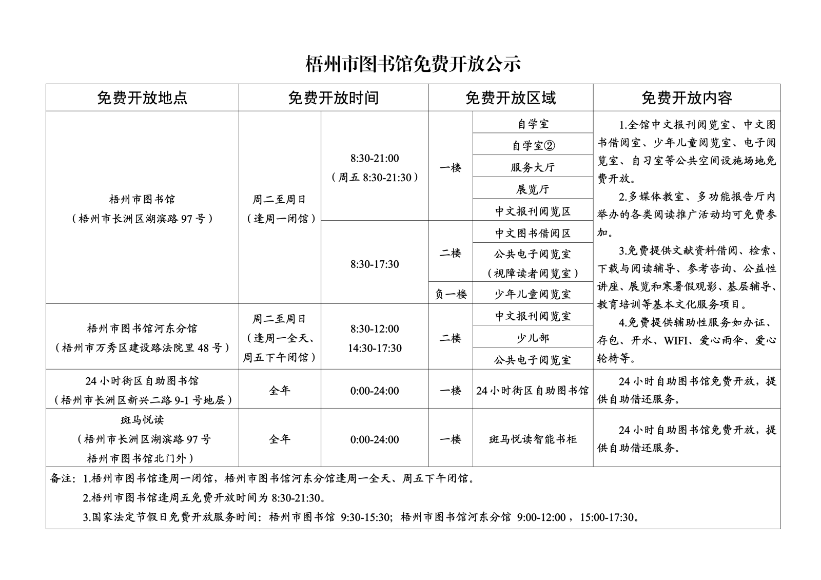 梧州市图书馆免费开放公示_01.png