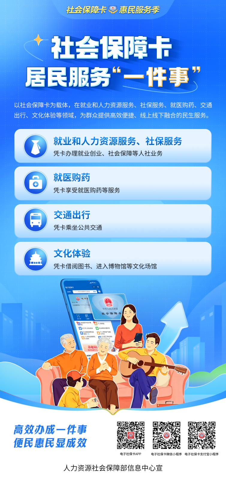 社保卡“一件事”宣传海报（公共文化场馆）.png